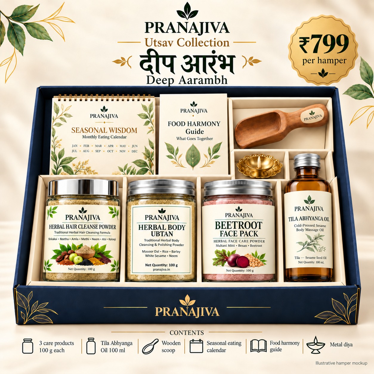 PranaJiva Deep Aarambh Gift Hamper - Image 1