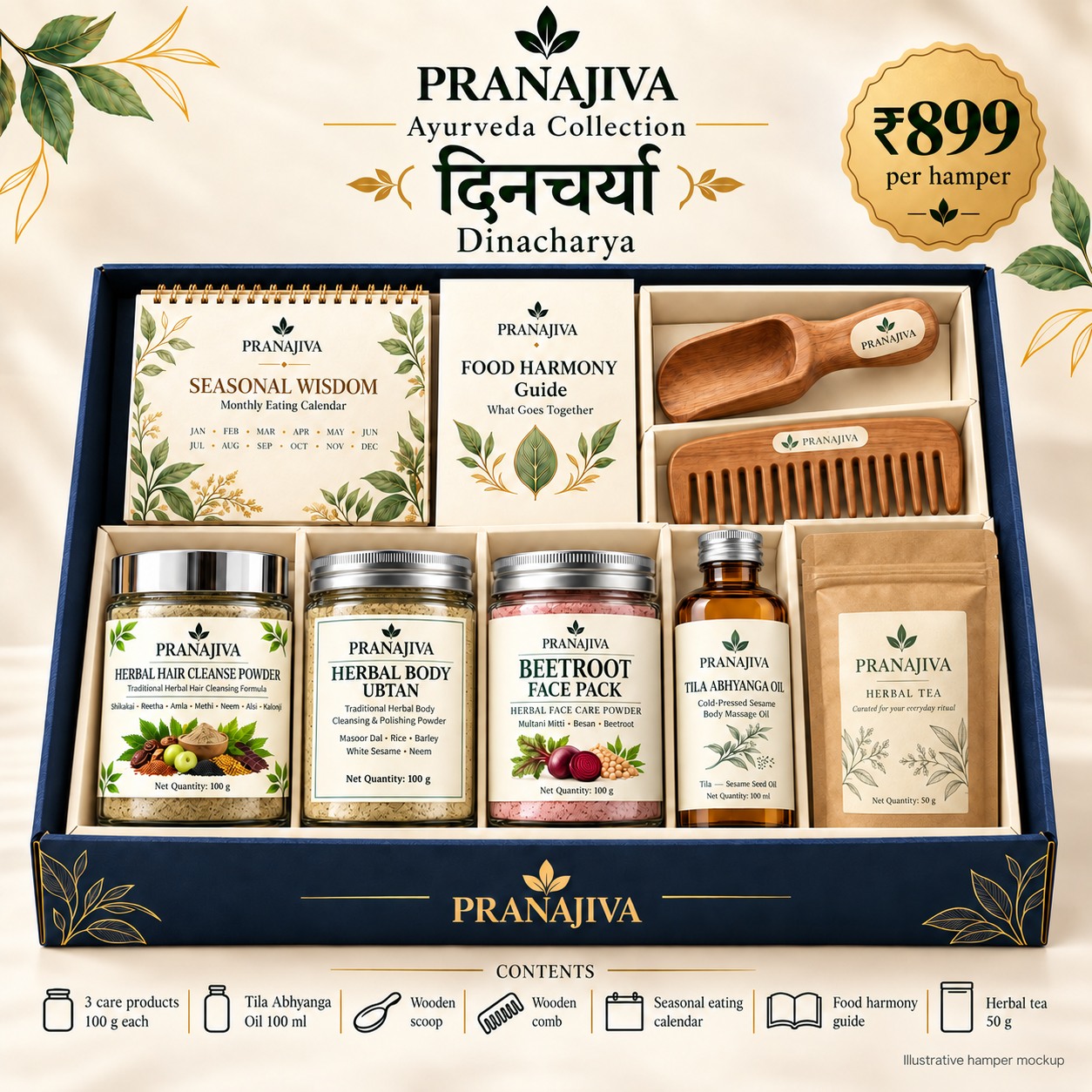 PranaJiva Dinacharya Gift Hamper - Image 1