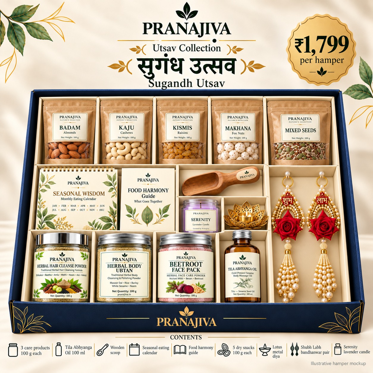 PranaJiva Sugandh Utsav Gift Hamper - Image 1