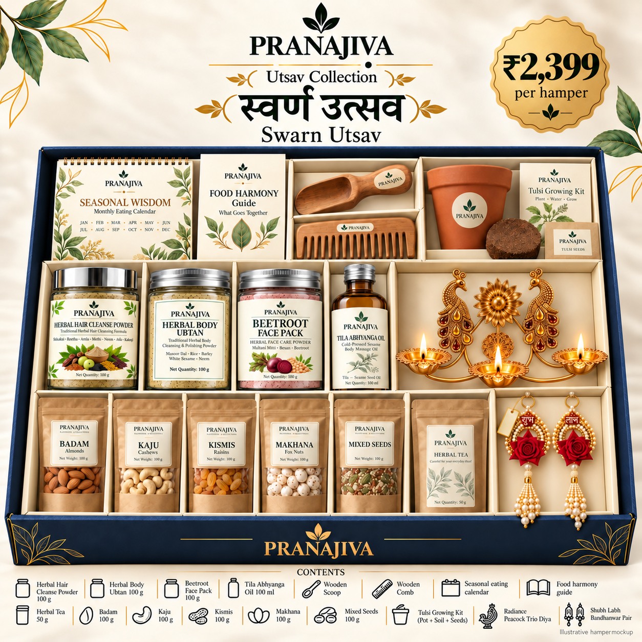 PranaJiva Swarn Utsav Gift Hamper - Image 1